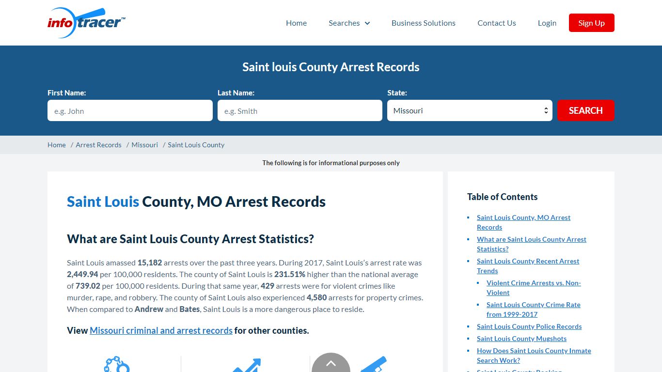 Saint Louis, MO Arrests, Mugshots & Jail Records - InfoTracer